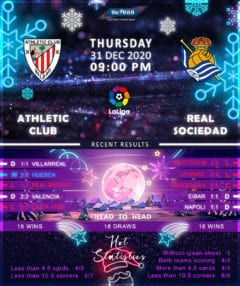 Athletic Club  vs   Real Sociedad 31/12/20
