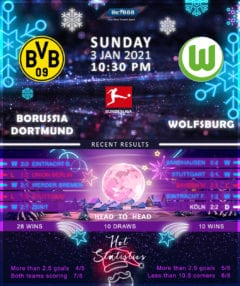 Borussia Dortmund vs  Wolfsburg  03/01/21