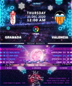 Granada vs  Valencia 31/12/20