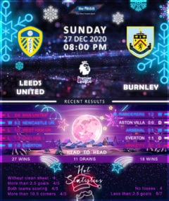 Leeds United  vs  Burnley  27/12/20