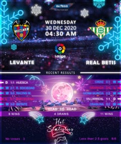Levante vs  Real Betis 30/12/20