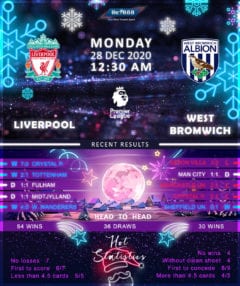 Liverpool   vs  West Bromwich Albion  28/12/20