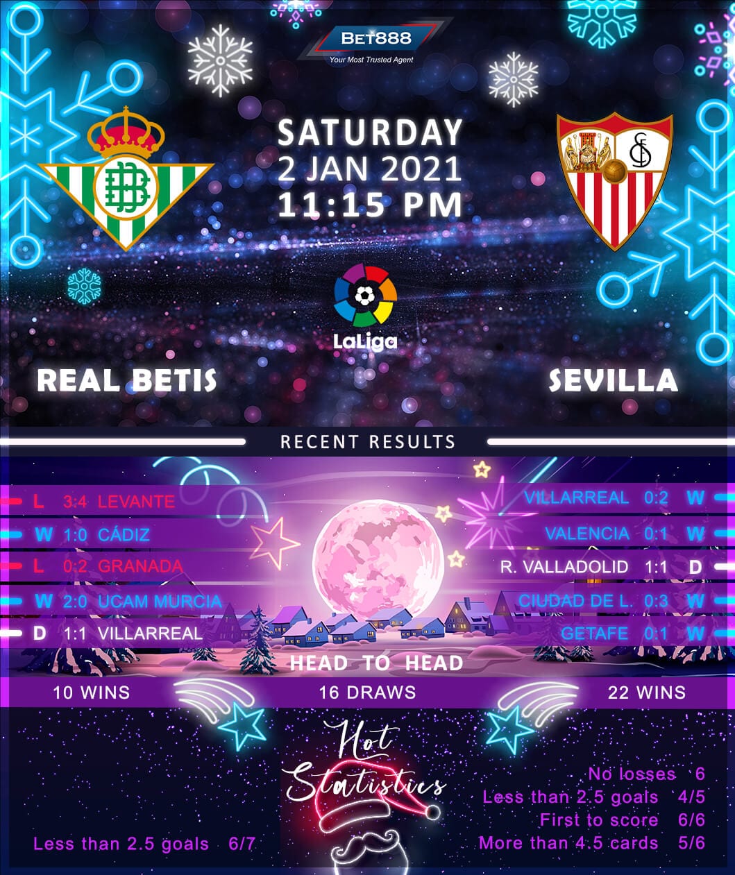 Real Betis vs Sevilla 02/01/12 - Bet888win