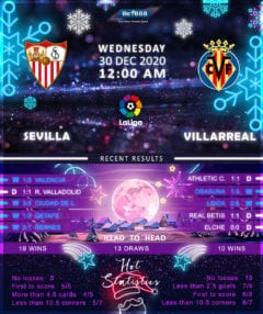 Sevilla vs  Villarreal  30/12/20