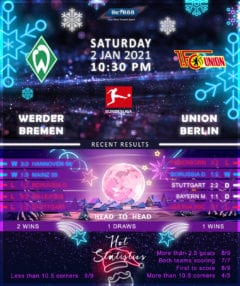Werder Bremen  vs   Union Berlin  02/01/21