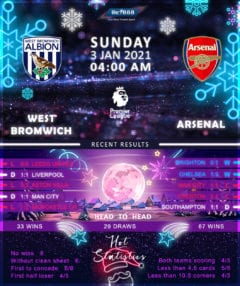 West Bromwich Albion vs  Arsenal 03/01/21