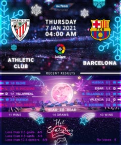 Athletic Club vs Barcelona 07/01/21