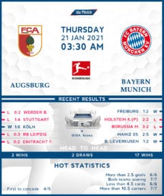 Augsburg vs  Bayern Munich  21/01/21