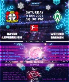 Bayer Leverkusen vs Werder Bremen 09/01/21