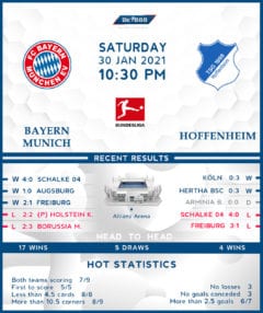 Bayern Munich vs  TSG Hoffenheim 30/01/21