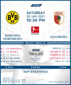 Borussia Dortmund vs  Augsburg 30/01/21