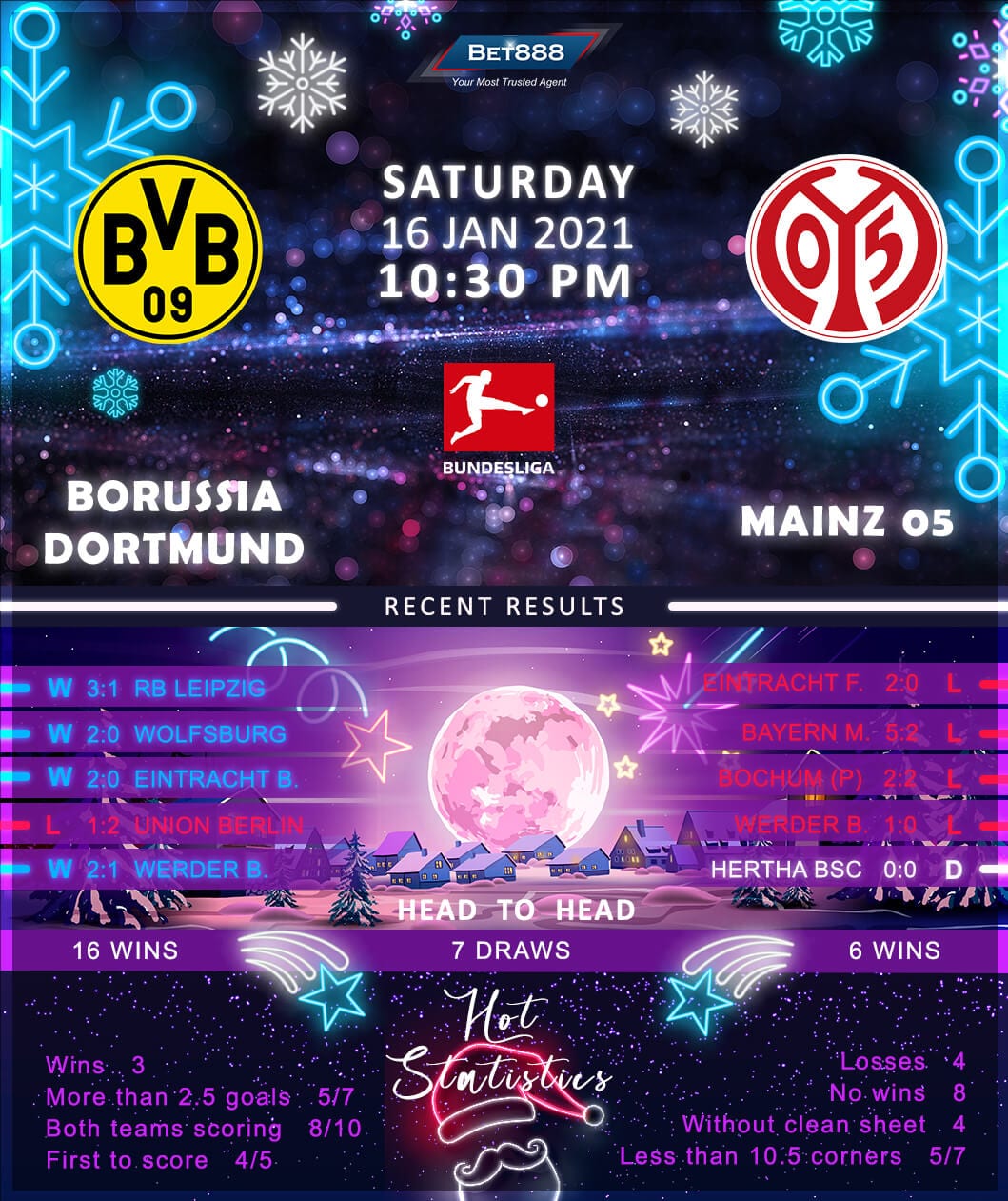 Borussia Dortmund vs Mainz 05 16/01/21 - Bet888win