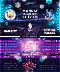 Manchester City  vs  Crystal Palace