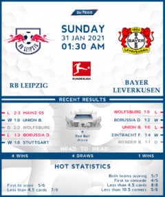 RB Leipzig vs  Bayer Leverkusen  31/01/21