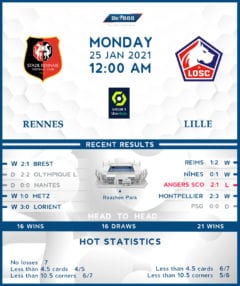 Rennes vs  Lille  25/01/21