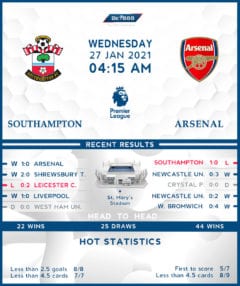 Southampton vs  Arsenal  27/01/21