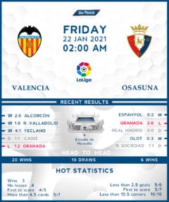 Valencia  vs  Osasuna  22/01/21