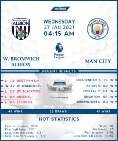 West Brom vs  Manchester City  27/01/21