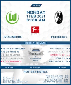 Wolfsburg vs  Freiburg  01/02/21