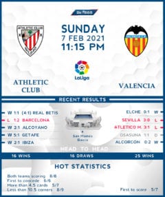 Athletic Club vs  Valencia   07/02/21