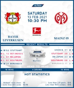 Bayer Leverkusen vs   Mainz 05   13/02/21