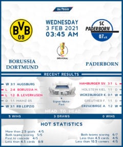 Borussia Dortmund vs  Paderborn    03/02/21
