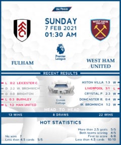 Fulham vs  West Ham United  07/02/21