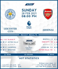 Leicester City vs  Arsenal  28/02/21