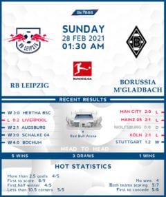 RB Leipzig vs  Borussia Monchengladbach  28/02/21