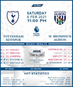 Tottenham Hotspur vs  West Bromwich Albion  06/02/21