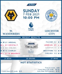 Wolverhampton Wanderers vs  Leicester City  07/02/21