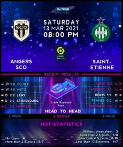 Angers vs  Saint-Etienne