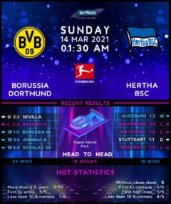 Borussia Dortmund vs  Hertha BSC