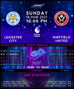 Leicester City vs  Sheffield United