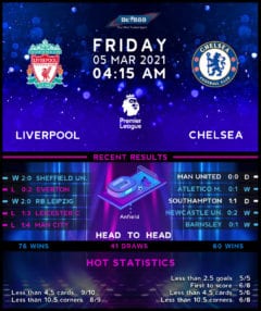 Liverpool vs Chelsea