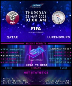 Qatar vs  Luxembourg