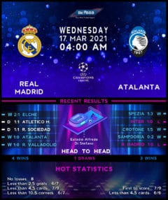 Real Madrid vs  Atalanta