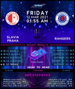 Slavia Praha vs  Rangers