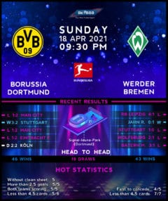 Borussia Dortmund vs Werder Bremen