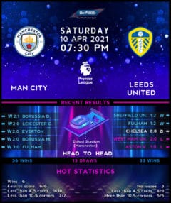 Manchester City v Leeds United