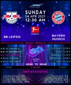 RB Leipzig vs  Bayern Munich