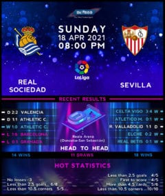 Real Sociedad vs Sevilla