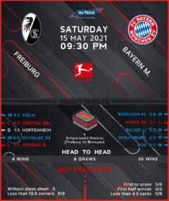 Freiburg vs Bayern Munich