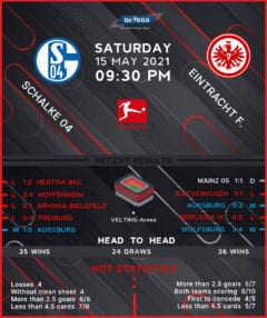 Schalke 04 vs Eintracht Frankfurt