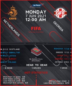 Netherlands vs  Georgia