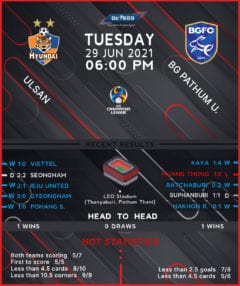 Ulsan Hyundai vs  Pathum United