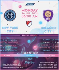 New York City vs Orlando City