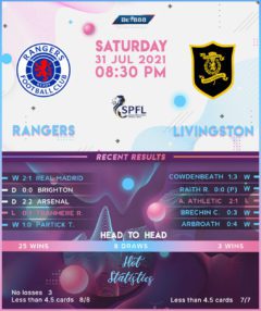 Rangers vs  Livingston