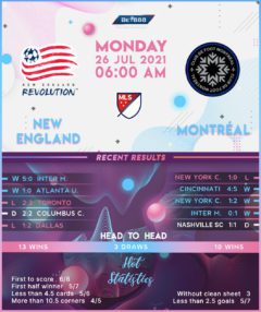 New England vs  Montreal