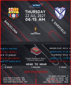 Barcelona vs  Velez Sarsfield